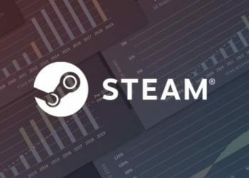 steam profits 580x334 1
