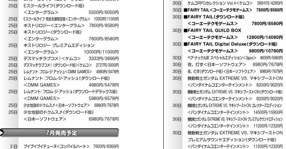 Fairy Tail RPG delayed again famitsu calendar