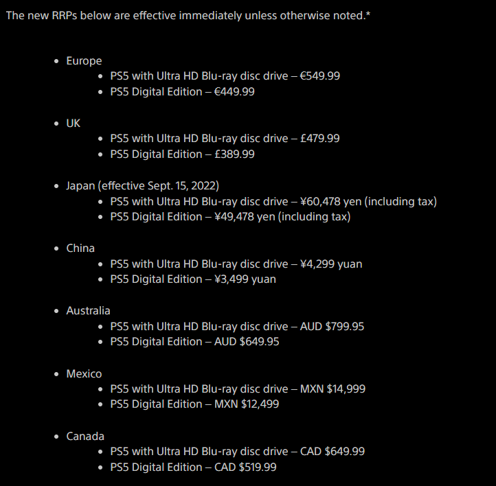 Harga PS5 akan Naik