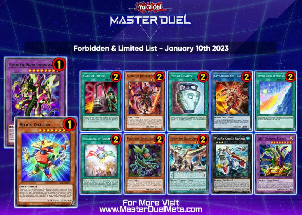 Konami Umumkan Banlist YuGiOh Master Duel dan Update Baru