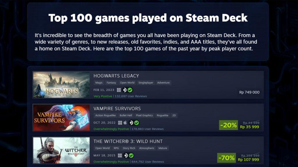 List Game Terbaik Steam Deck