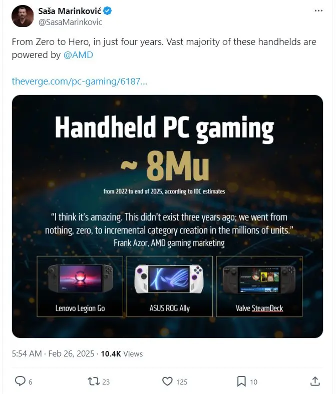 Chipset AMD Ryzen Mendominasi, Pilihan Utama Para Gamer? 2 Frank Azor Penjualan Handheld 2025