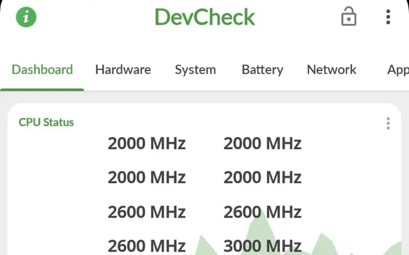 Apa Itu DevCheck Deskripsi