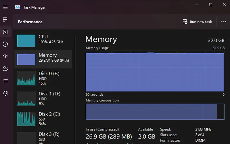 RAM 32GB di Windows 11